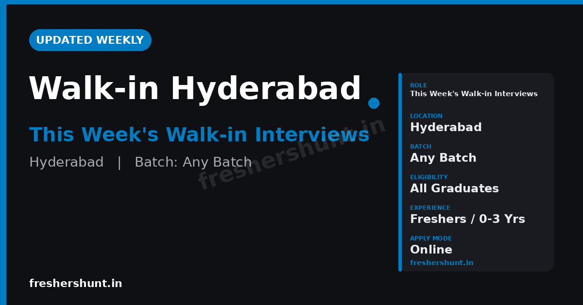 Walk in Interview in Hyderabad for Freshers (July 2026) | Companies, Venues & Tips 1 Walk in Interview in Hyderabad for freshers - weekly updated guide