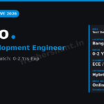 Cisco Test Development Engineer 2026 | Bangalore (Hybrid) — Apply Now
