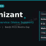 Cognizant Walk-in Drive 2026 | Customer Service Voice Support | Kolkata & Indore — Apply Now