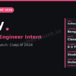 eBay Off Campus Drive 2026 | Software Engineer Intern | Bengaluru — Apply Now