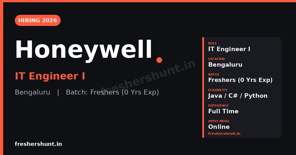 Honeywell IT Engineer 2026 | Bengaluru — Apply Now 1 Honeywell IT Engineer 2026