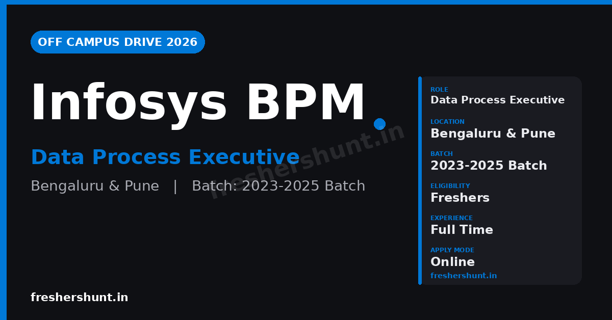 Infosys BPM Off Campus Drive 2026 | Data Process Executive | Bengaluru & Pune — Apply Now 1 Infosys BPM Off Campus Drive 2026