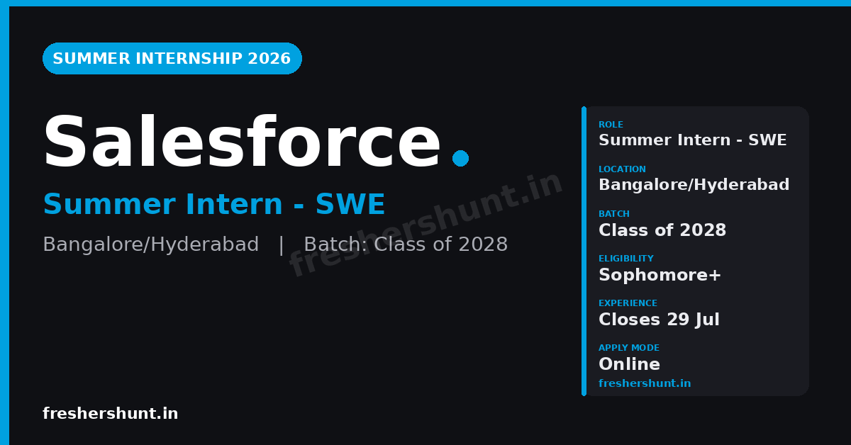 Salesforce Internship 2026 | Summer 2027 Intern - Software Engineer | Bangalore — Apply Now 1 Salesforce Internship 2026
