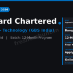 Standard Chartered Apprenticeship 2026 | Apprentice Technology (GBS India) | Bangalore — Apply Now