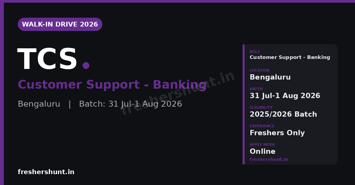 TCS Bengaluru Walk in Drive 2026 | Customer Support - Banking Domain | Yeshwanthpur — Apply Now 1 TCS Bengaluru Walk in Drive 2026