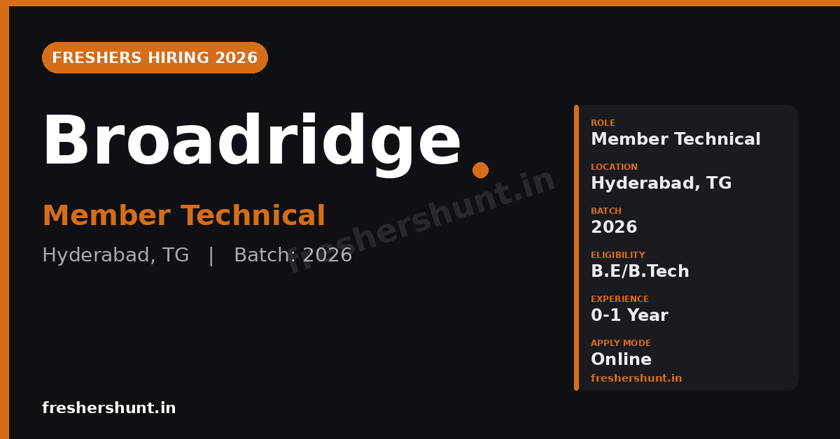Broadridge Member Technical 2026 | Hyderabad — Apply Now - Freshershunt
