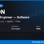 Eaton Associate Engineer 2026 | Software, BE/BTech 0–2 Years | Pune — Apply Now