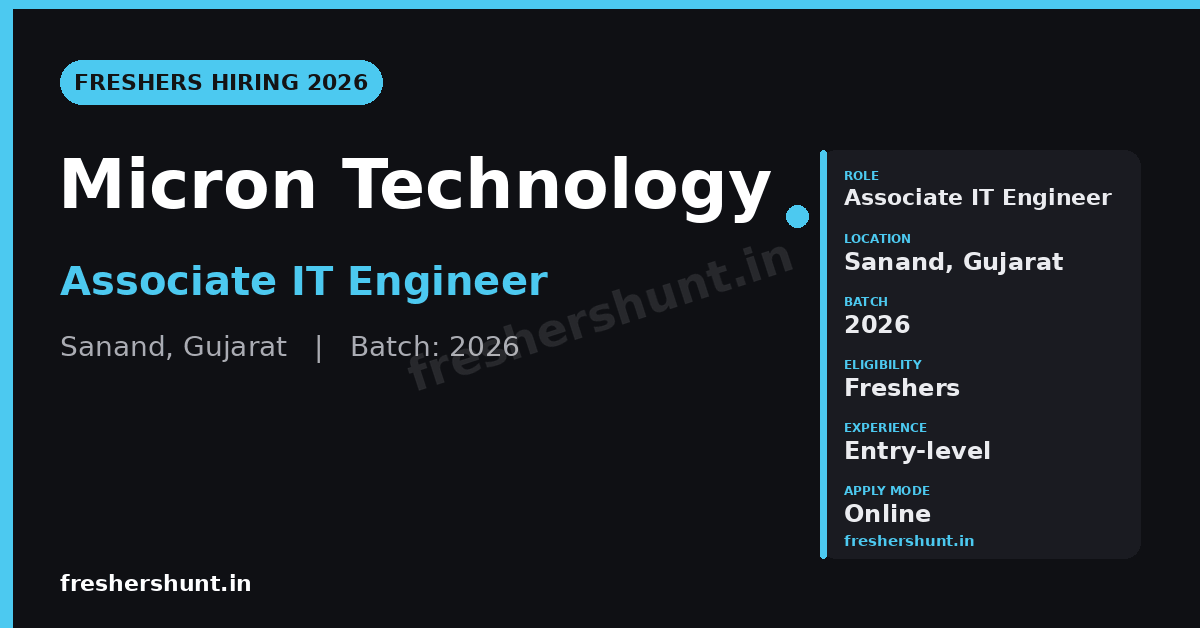 Micron Technology Freshers Hiring 2026 | Associate IT Engineer | Sanand ...