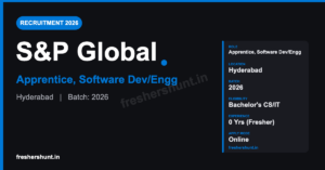 S&P Global Recruitment 2026 Apprentice Software Development/Engineering Hyderabad banner