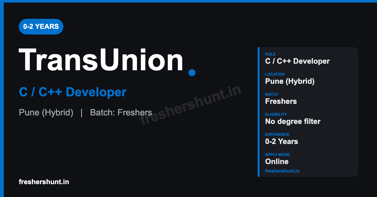 TransUnion Off Campus Drive 2026 | Analyst, Global Delivery | Chennai ...