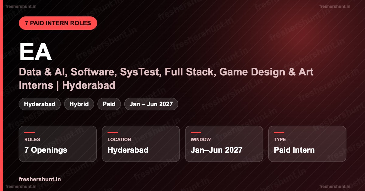 EA Internship 2027 | 7 Paid Roles – Data & AI, Software, Game Design & Art | Hyderabad — Apply Now 1 EA Internship 2027 Data AI Software SysTest Full Stack Game Design and Art Intern Hyderabad