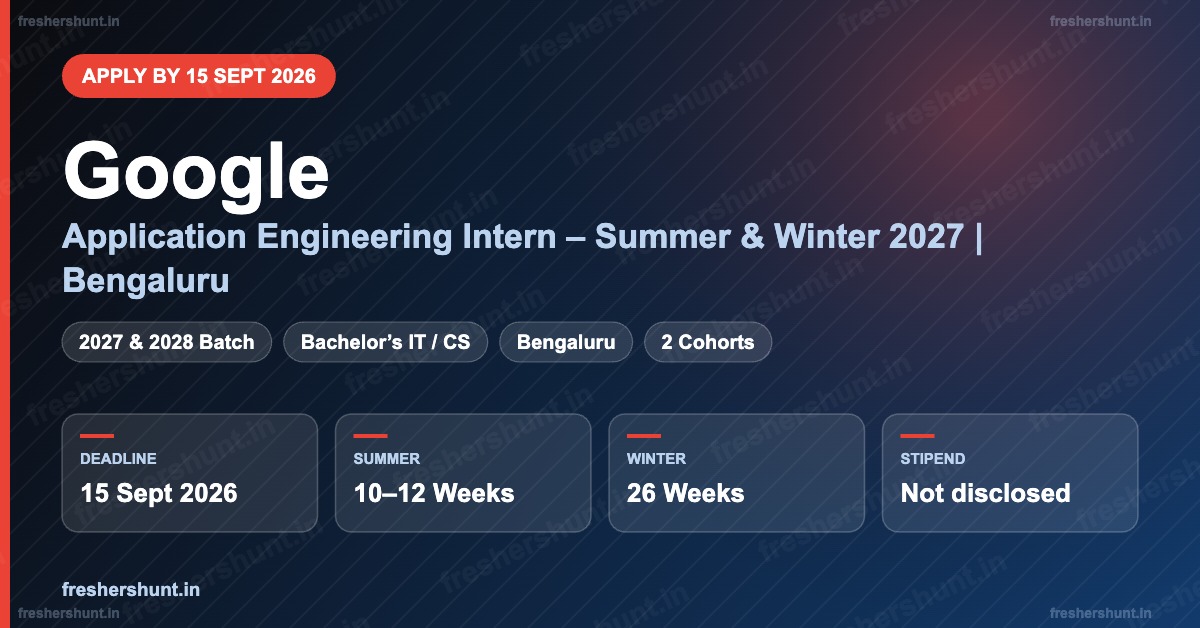 Google Application Engineering Internship 2027 | Summer & Winter Cohorts | Bengaluru — Apply by 15 Sept 1 Google Application Engineering Internship 2027 Summer and Winter Intern Bengaluru