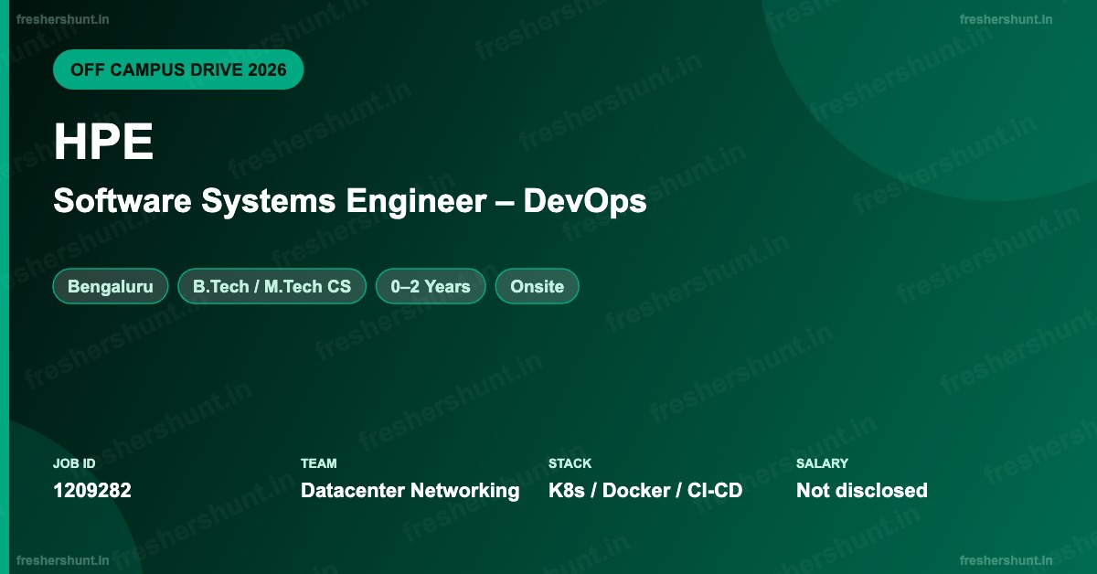 HPE Off Campus Drive 2026 | Software Systems Engineer DevOps | Bengaluru
