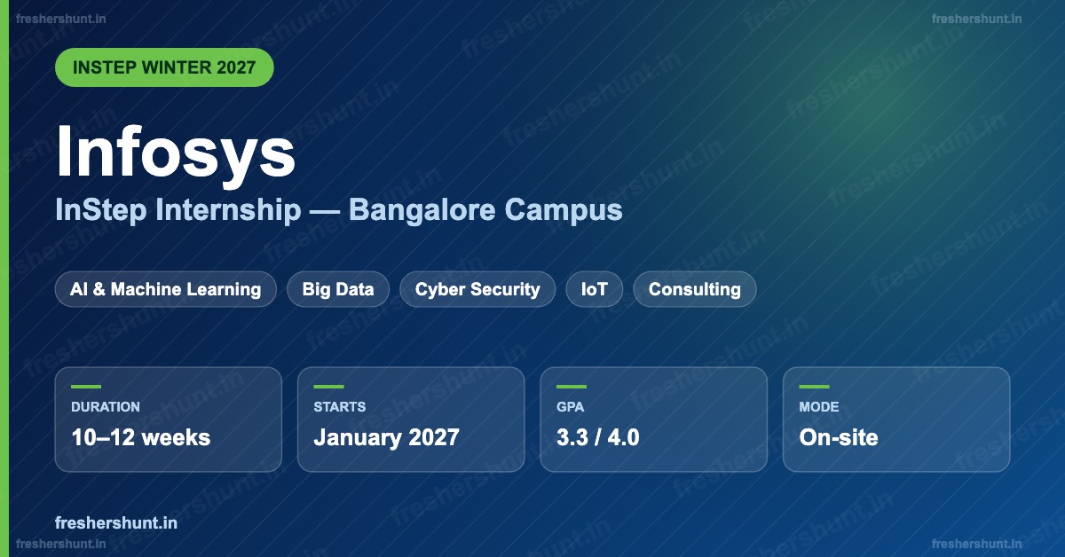Infosys InStep Internship 2027 | Winter Intake | Bangalore — Apply Now 1 Infosys InStep Internship 2027 Bangalore campus winter intake hiring infographic