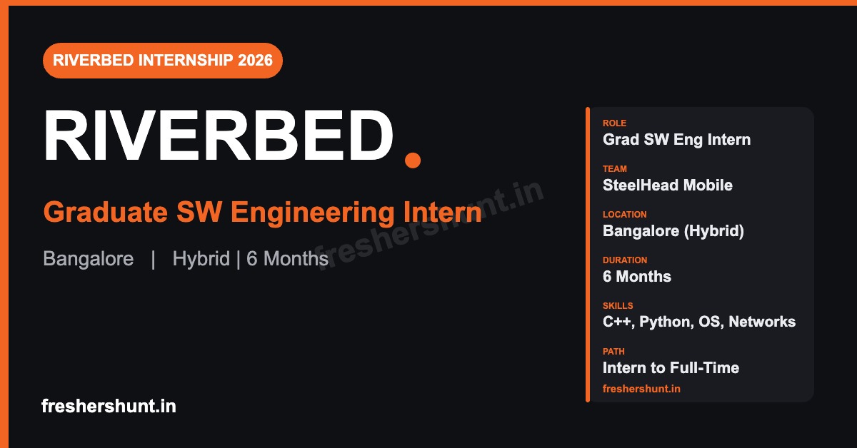 Riverbed Internship 2026 | 3 Intern Roles | Bangalore — Apply Now 1 Riverbed Internship 2026 Bangalore intern roles hiring banner