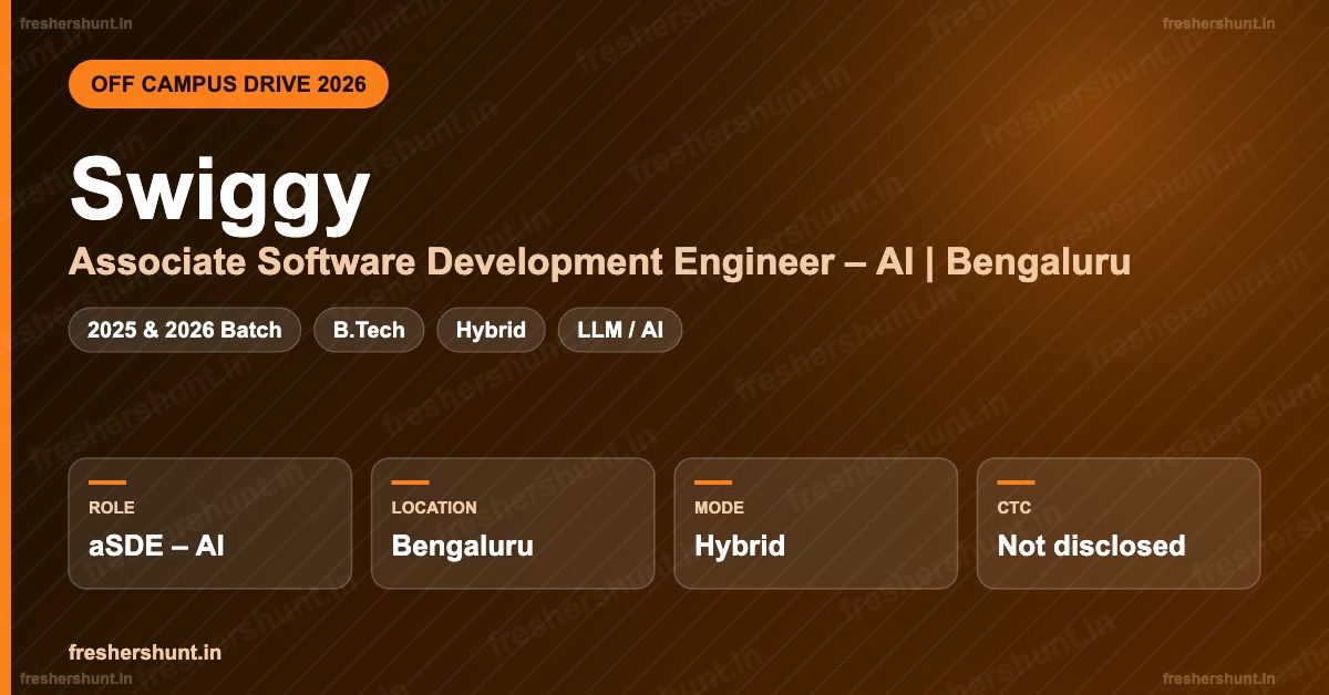 Swiggy Off Campus Drive 2026 | Associate Software Development Engineer – AI | Bengaluru — Apply Now 1 Swiggy Off Campus Drive 2026 Associate Software Development Engineer AI Bengaluru