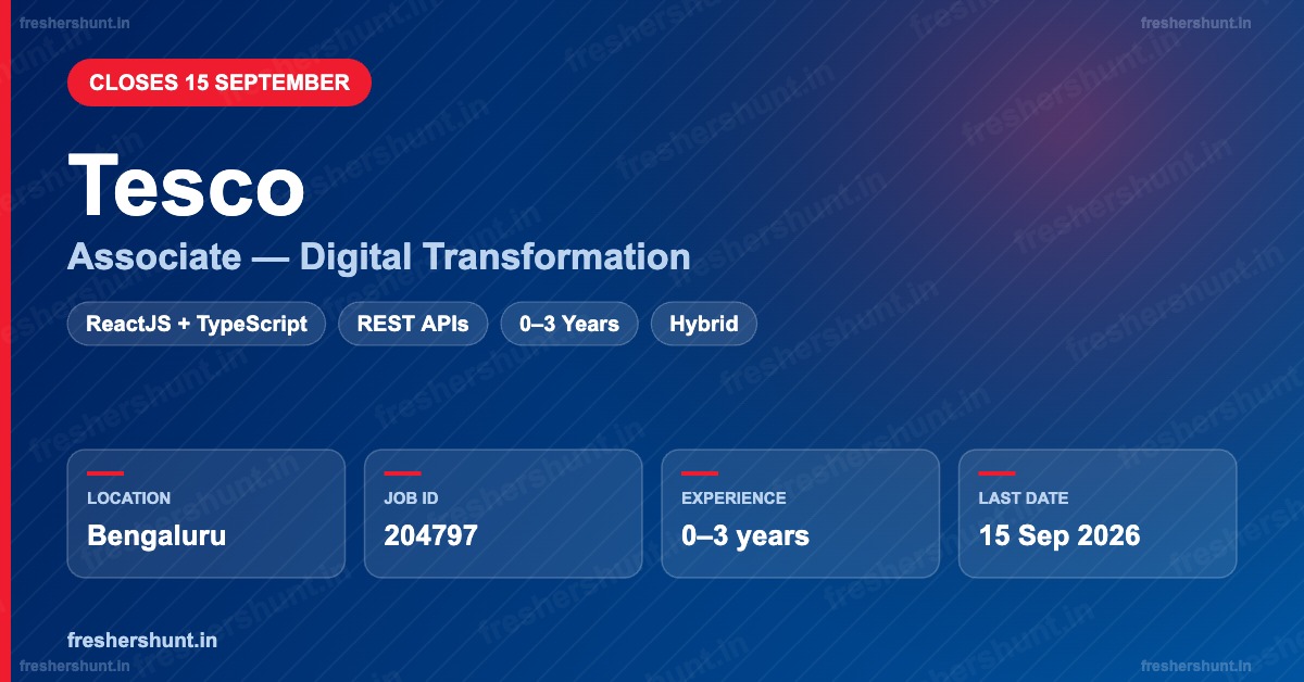 Tesco Off Campus Drive 2026 | Associate Digital Transformation | Bengaluru — Apply Now 1 Tesco Off Campus Drive 2026 Associate Digital Transformation Bengaluru hiring infographic