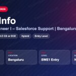 ZoomInfo Off Campus Drive 2026 | Software Engineer I – Salesforce Support | Bengaluru — Apply Now