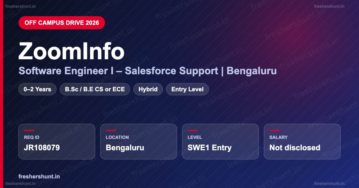 ZoomInfo Off Campus Drive 2026 | Software Engineer I – Salesforce Support | Bengaluru — Apply Now 1 ZoomInfo Off Campus Drive 2026 Software Engineer I Salesforce Support Bengaluru